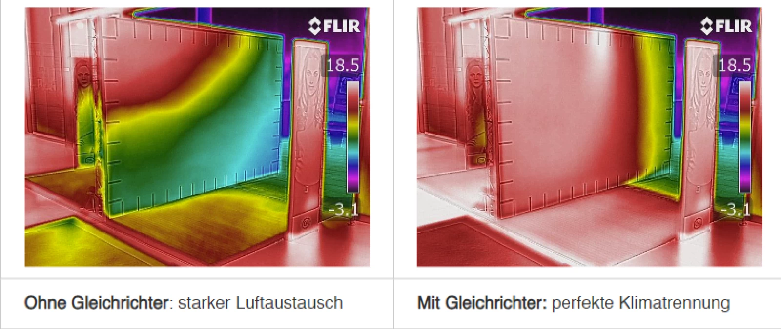 Gleichrichter technologie.png