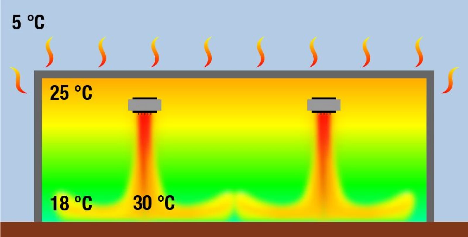 tradational-heaters-induction.png